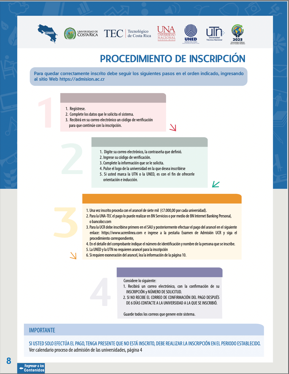 Admisión 2023 2024